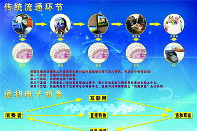 潘奇軟件開發 創新驅動與高效交付的實踐